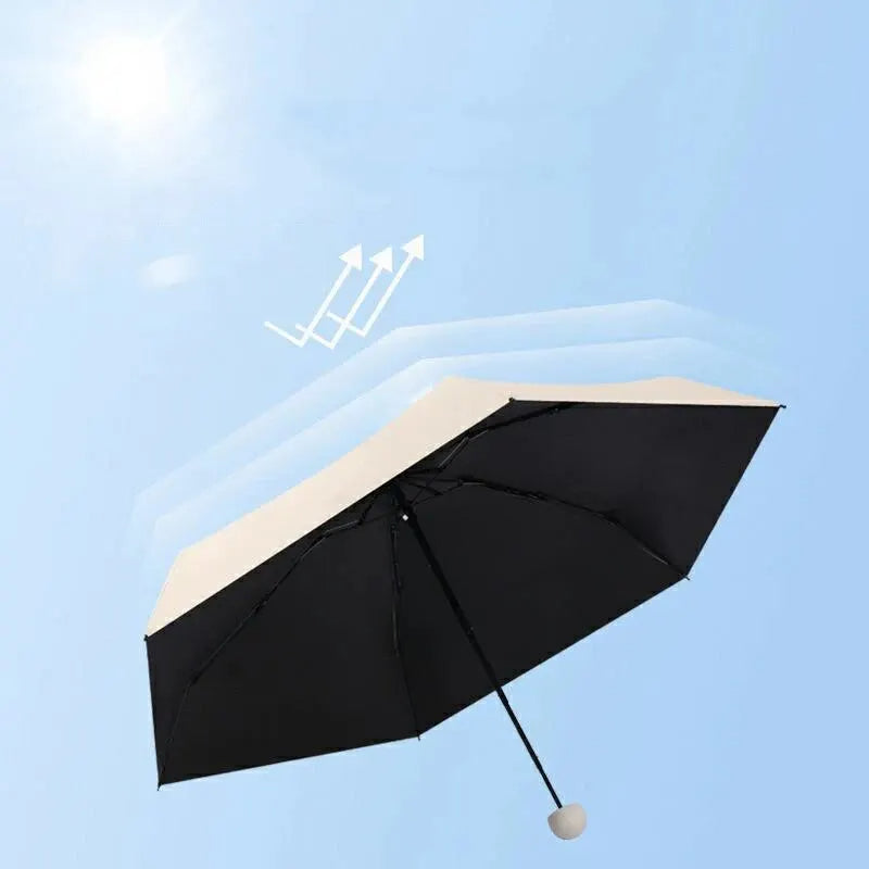 Capsule Umbrella Sunny and Rainy Dualuse Rainproof Wind-resistant Sun Protection Outdoor Traveling